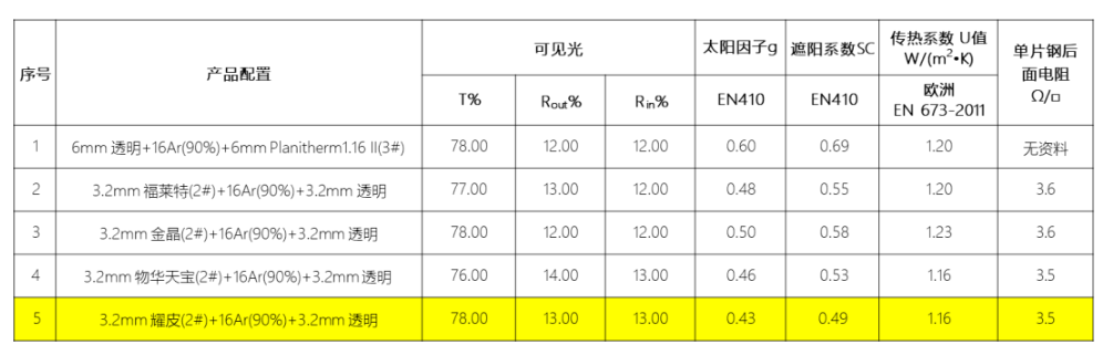LG2.png LG2.png